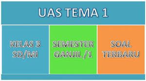 Pin Di Kelas 3 Sd Mi