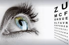 ᐅ Cuffaro Russo Dr. Marco Oculista a Asti (AT): Mappa e Orari