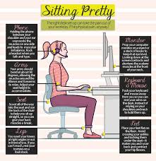 Pin On Infographics