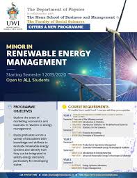 Pin On Msbm Undergraduate Programmes