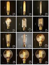 Inspired by thomas edison's original vacuum tube: Home Decorating Ideas Vintage Vintage Edison Bulb E27 40w 220v Retro Incandescent Antique Style Carbon Filamen Vintage Edison Bulbs Edison Pendant Light Vintage Light Bulbs