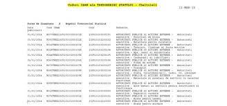 • trezorerie operativa bucuresti sector 6: Cod Iban Pentru Plata ContribuÈ›iei Asiguratorii De MuncÄƒ