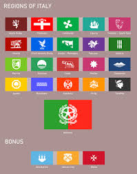 Reddit The Front Page Of The Internet Flag Design Molise Friuli Venezia Giulia