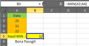 Check spelling or type a new query. Fungsi Min Pada Excel Dan Penggunaanya Student Terpelajar Media Pembelajaran Dan Informasi