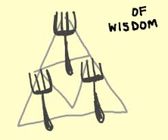 About trifork trifork group, headquartered in schindellegi, switzerland, with offices in more than 11 countries in europe and north america, is an international it group focusing on the development of. The Trifork Of Wisdom Drawception