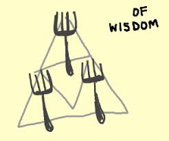 Gruppen blev grundlagt i danmark i 1996 og har nu mere end 800 medarbejder fordelt på 11 lande. The Trifork Of Wisdom Drawception