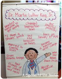 Anchor Chart Eye Candy Martin Luther King Jr Activities Mlk Activities Martin Luther King Activities