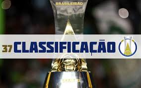 Associacao atletica ponte pret since 1900. A Classificacao Da Serie B De 2019 Apos A 37Âª Rodada Com 1 Acesso E 4 Quedas Cassio Zirpoli