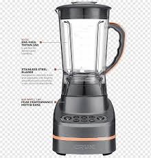 Breathe easy in your kitchen & home. Immersion Blender Kitchenaid Cuisinart Home Appliance Copper Kitchenware Kitchen Kitchen Appliance Room Png Pngwing