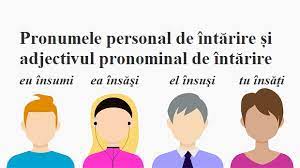 Get your team aligned with. Pronumele De IntÄrire Èi Adjectivul Pronominal De IntÄrire Epedia