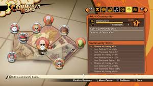 Kakarot achievements worth 1,000 gamerscore. The Best Community Board Setups In Dragon Ball Z Kakarot Dragon Ball Z Kakarot Wiki Guide Ign