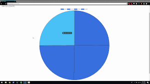 Powershell Universal Dashboard Charts