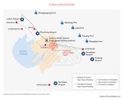 Malaysiastock.biz provides a summary view of all the listed companes in klse. Investing In Suzhou Industrial Park Major Industries Investment Incentives