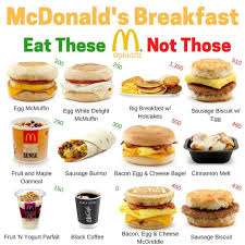 the best and worst of mcdonalds breakfast the wors in