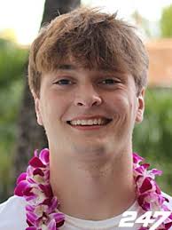 2024 Top Quarterback Recruits