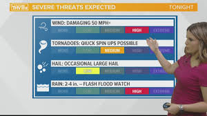 What's the difference between a a tornado warning is more local and is issued by local weather forecasters for smaller areas. Knowing The Difference Between A Tornado Watch And Tornado Warning Thv11 Com