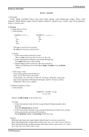 Check spelling or type a new query. Materi Dan Contoh Soal Subjunctive Dan Preferences Jawabanku Id
