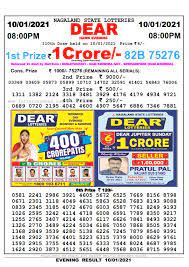 Lottery Sambad Today Result 26 12 2020 11 55 Am 4pm 8pm Sikkim Nagaland It's your ticket to full access! lottery sambad today result 26 12 2020