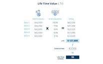 Resultado de imagen para Cómo hacer la prueba piloto de tu negocio