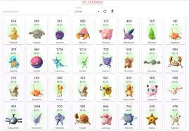 Thanks To Pokeadvisor I Know Which Pokemon To Evolve And