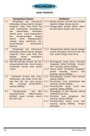 Toko buku surabaya dan jasa design grafis. Buku Siswa Kelas 7 Bahasa Jawa Kirtya Basa 2015 For Android Apk Download