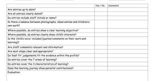This Is A Learning Journey Checklist That Can Be Used For Learning Journey Scrutiny Or To Support Staff This Document Ca Learning Teaching Resources Checklist