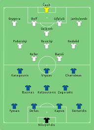 Uefa Euro 2004 Knockout Stage Wikipedia
