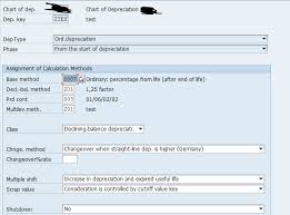 depreciation key configuration degressif depreciation