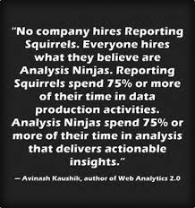 Big Data The Business Analyst Business Analyst Learnings Analysis Quotes Business Quotes Business Analysis
