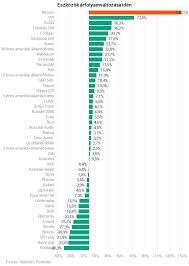 Például 1ninja1bumhsotxozbrbetr8lef9tgbzbn ez egy bitcoin cím. Felrobbant A Bitcoin Karnyujtasnyira Az Uj Csucs Portfolio Hu