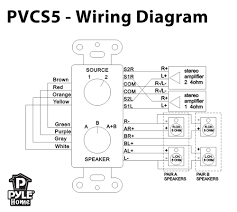 Will likely cause damage to the amplifier, volume control and the speakers and is not covered under warranty. In Wall Speaker Wiring Diagram Wiring And Setting Up Pa Speakers