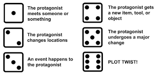 Using games is a great way to learn math facts and develop mental calculation skills in a fun and easy way. 20 Dice Games For Math Reading Art And Fun Weareteachers