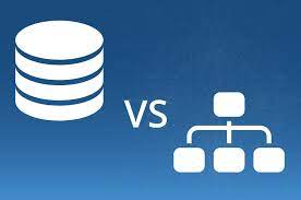 Database System Vs File System What Is Better Raima