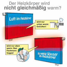 Die 5 Haufigsten Heizungsdefekte Und Ihre Ursachen