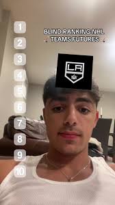 Blind Ranking NHL Teams' Futures