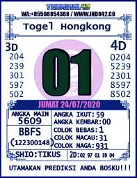 Prediksi Jitu Togel Hongkong 24 07 2020 In 2020 Read Bible Reading Bible