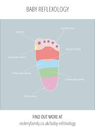 baby reflexology rock my family blog uk baby pregnancy