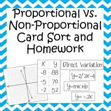 Proportional Vs Non Proportional Card Sort Homework Sorting Cards Math Tutorials 8th Grade Math Worksheets