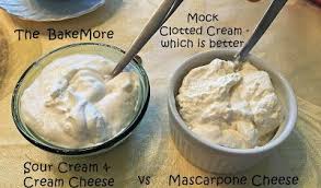 The Bake More Mock Clotted Cream Recipes Mascarpone Vs Sour Cream Cream Cheese Which Taste Clotted Cream Recipes Mock Clotted Cream Recipe Cream Recipes
