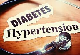 Moderate Hypertension Drugs