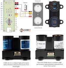 Wiring The Lidar Light Detection And Ranging Sensor Remote Sensing With Micro Controller 14core Com Detection Remote Sensing Sensor