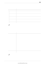 Jul 20, 2012 · default admin password for konica minolta bizhub. By4ha74h6kebtm