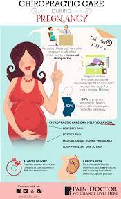 How Do You Get Rid Of Back Pain During Pregnancy? – Pain Doctor