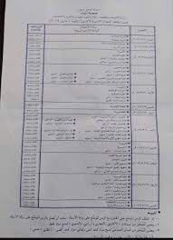 انتظرونا مع النموذج الرسمى واجابات امتحان الاحياء الرسمى بتوزيع الدرجات الصادر من وزارة التربية والتعليمة 2020. Ø­Ù„ÙˆÙ„ Ø§Ù…ØªØ­Ø§Ù†Ø§Øª Ø§Ù„Ø´Ù‡Ø§Ø¯Ø© Ø§Ù„Ø³ÙˆØ¯Ø§Ù†ÙŠØ© 2020