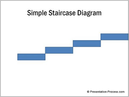 simple staircase diagram in powerpoint