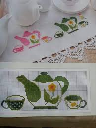 Pin De Sena Baspinar Em Havlu Ornekleri Bordado De Cozinha Projetos De Ponto Cruz Ponto Cruz