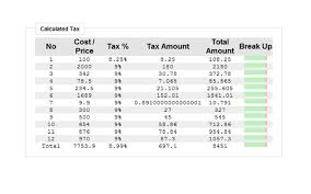 Sales Tax Calculator Extension Opera Add Ons