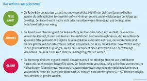 Soweit Die Puste Reicht