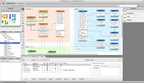 View and download the latest compliance documents from your oci console. Mysql Workbench 8 0 27 Mac Download