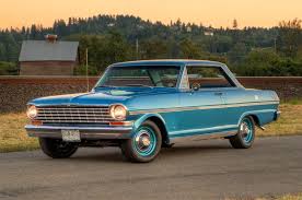 Image result for Nassau Blue 1962 Nova